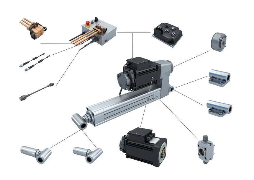 Ewellix launches e-MOVEKIT to reduce design and validation time for mobile machinery